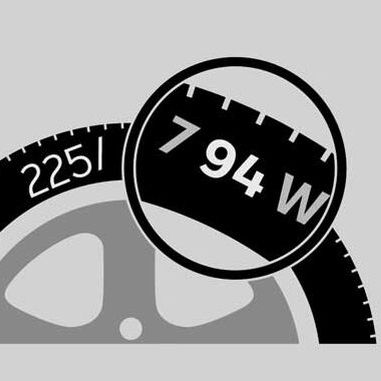 CUPRA Grafik Tragfähigkeitsindex